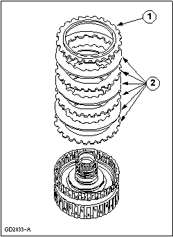 GD2833A